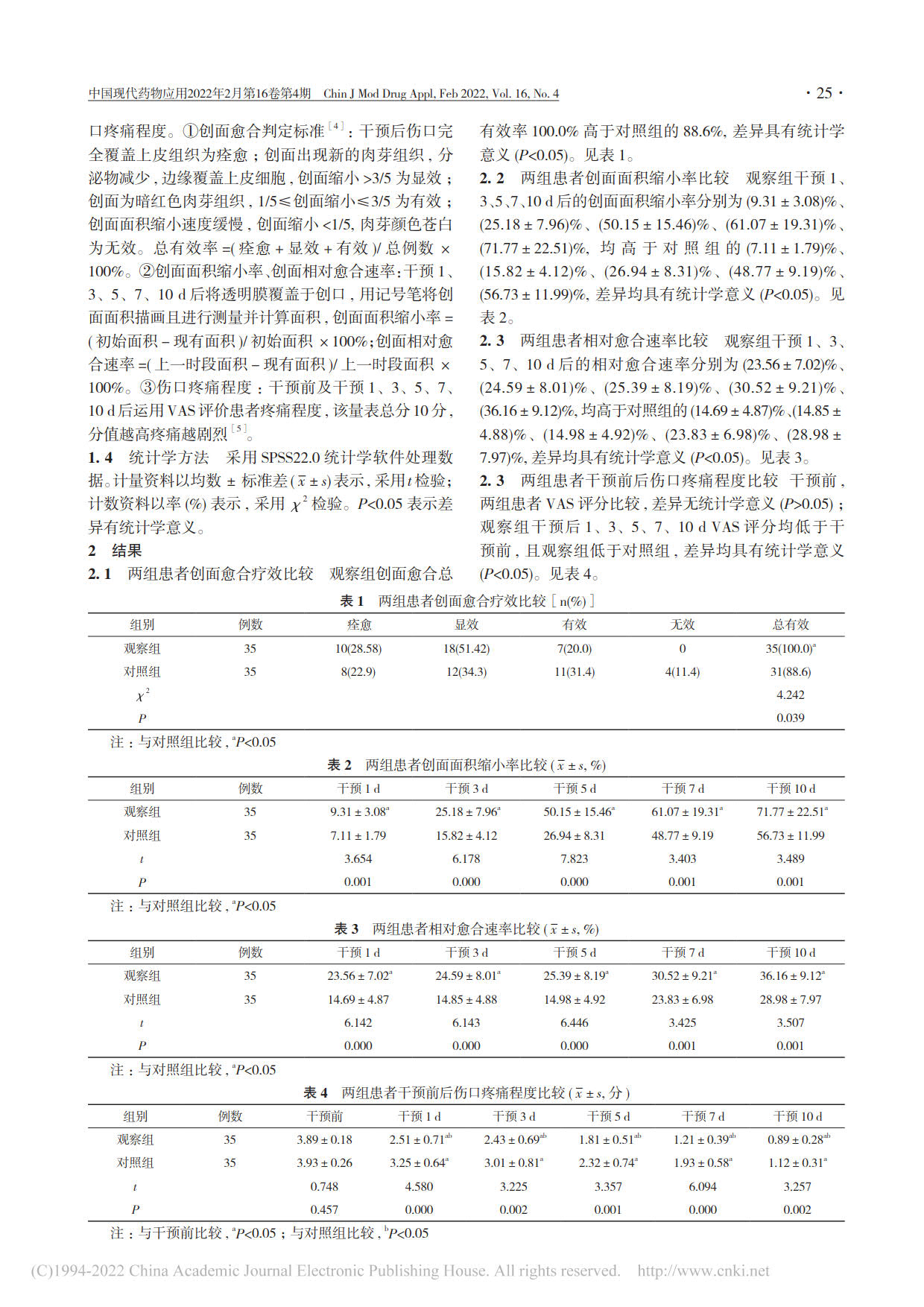红蓝光交替照射治疗下肢溃疡慢性伤口的疗效研究(图3)