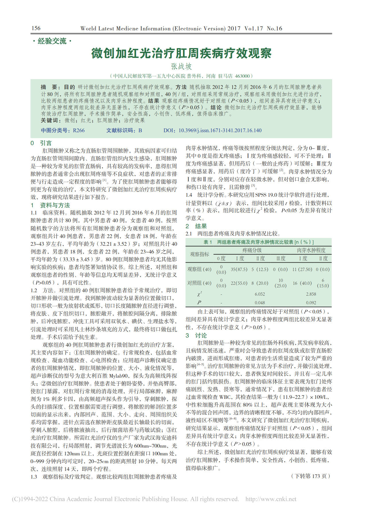 微创加红光治疗肛周疾病疗效观察(图1)